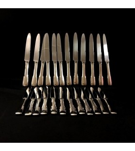 Grands et petits couteaux...